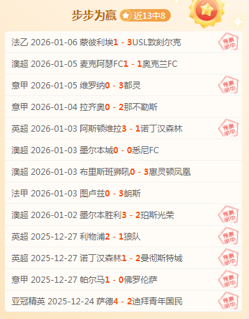 意甲探秘,博洛尼亚客,场挑战副班,球友会集团,球友会游戏,球友会集团,球友会官网,球友会