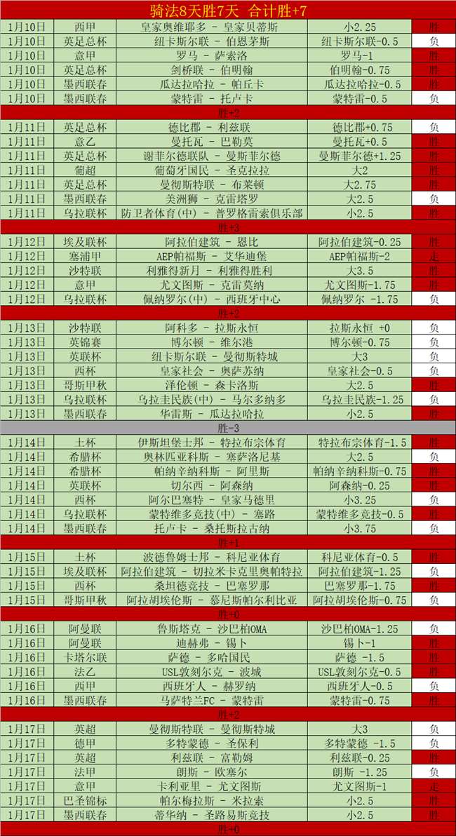 左脚踝重伤,艰难离场,太阳队附加,球友会集团,球友会游戏,球友会集团,球友会官网,球友会
