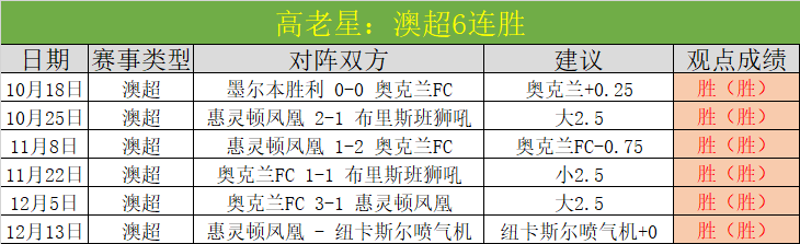 利物浦续约,萨拉赫前景,乐观,球友会集团,球友会游戏,球友会集团,球友会官网,球友会