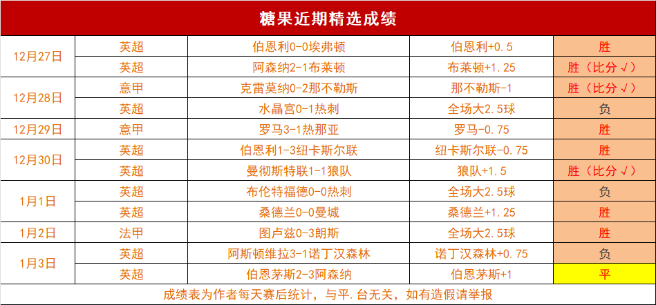 全国春季游,泳锦标赛第,五日,球友会集团,球友会游戏,球友会集团,球友会官网,球友会