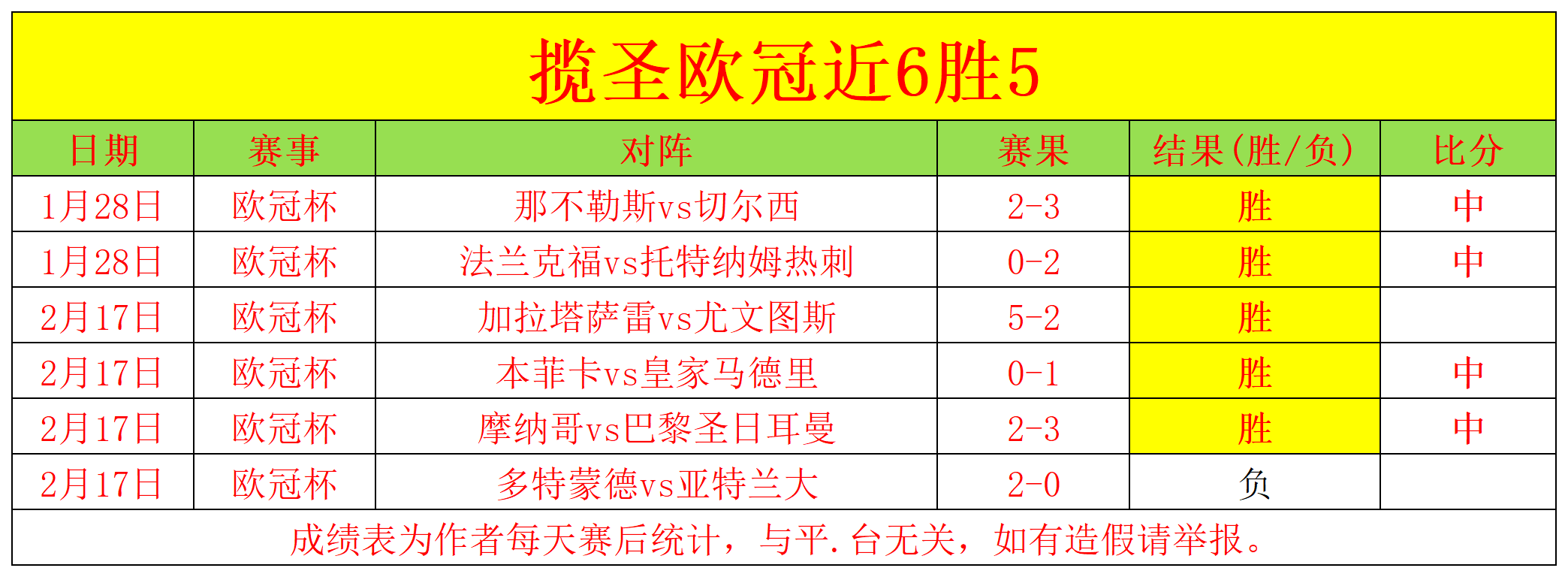 卡特,威廉姆斯入,驻名人堂,球友会集团,球友会游戏,球友会集团,球友会官网,球友会