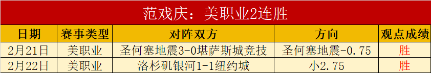 大乐透期号,专家推荐,弗赖堡亨克,球友会集团,球友会游戏,球友会集团,球友会官网,球友会