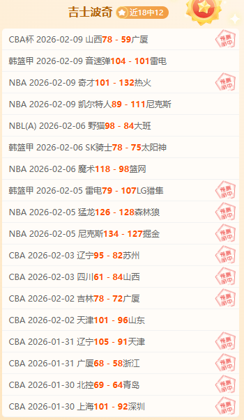 中超大牌外,援妻子点赞,中国素质教,球友会集团,球友会游戏,球友会集团,球友会官网,球友会