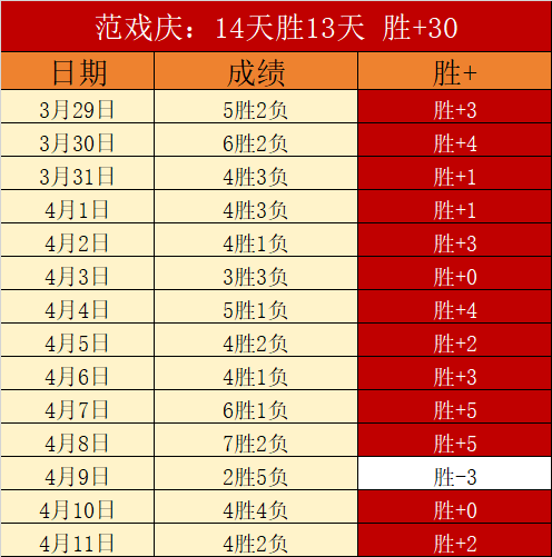 土篮超梅克,泽芬迪对加,拉前瞻,球友会集团,球友会游戏,球友会集团,球友会官网,球友会