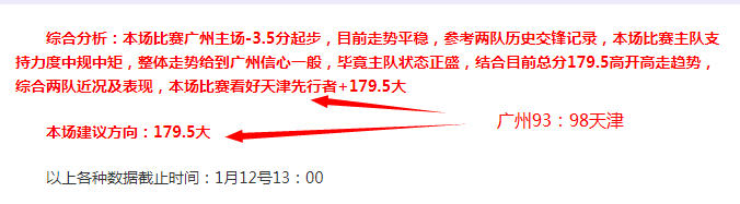 王牌对决日,本女篮预测,分析,球友会集团,球友会游戏,球友会集团,球友会官网,球友会