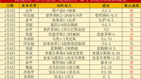 【夜战风云】U23国足强势出击，金胆之夜，11中9稳定发挥，首战前瞻看点十足！