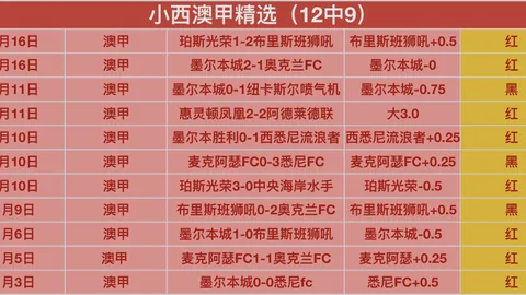 新疆豪取10连胜，挑战浙江稠州，CBA赛场再燃强强对决激情！
