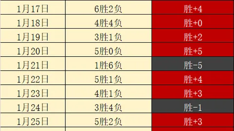 武磊受伤无缘澳大利亚之旅，国足火速征调程进和胡荷韬顶替空缺