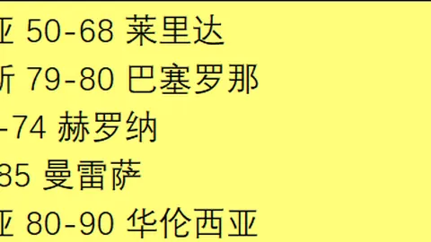 东契奇意外缺阵，湖人逆风翻盘76人！揭秘逆转奇缘，数据见证里夫斯制胜狂潮！