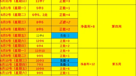 球友会，球友会官网， 095024